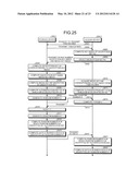 STORAGE DEVICE, ACCESS DEVICE, AND PROGRAM PRODUCT diagram and image