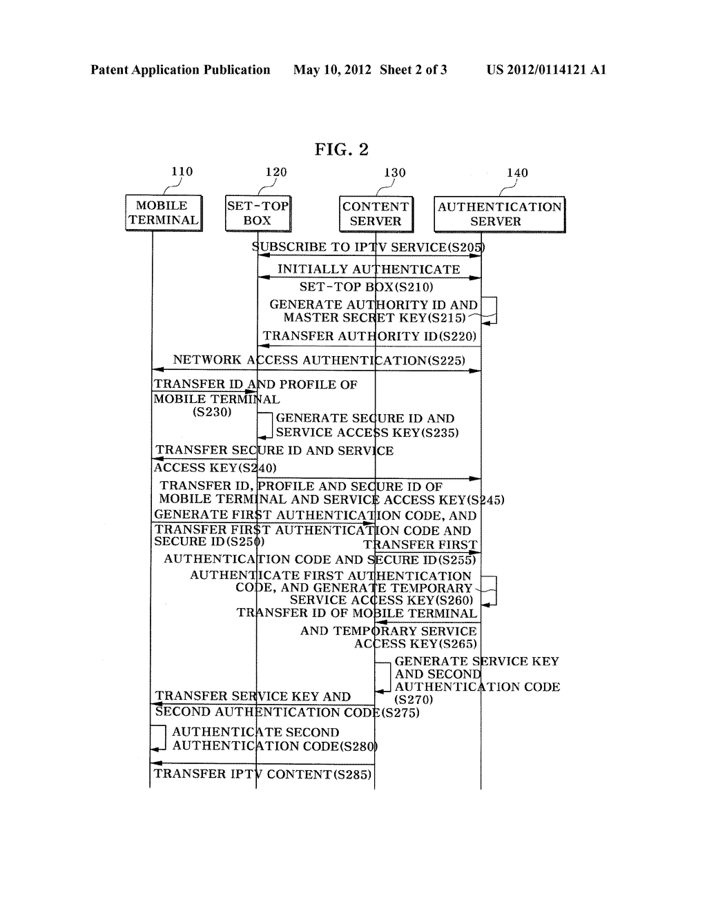 METHOD OF TRANSMITTING AND RECEIVING CONTENT - diagram, schematic, and image 03