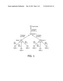 METHOD FOR SECURELY BROADCASTING SENSITIVE DATA IN A WIRELESS NETWORK diagram and image