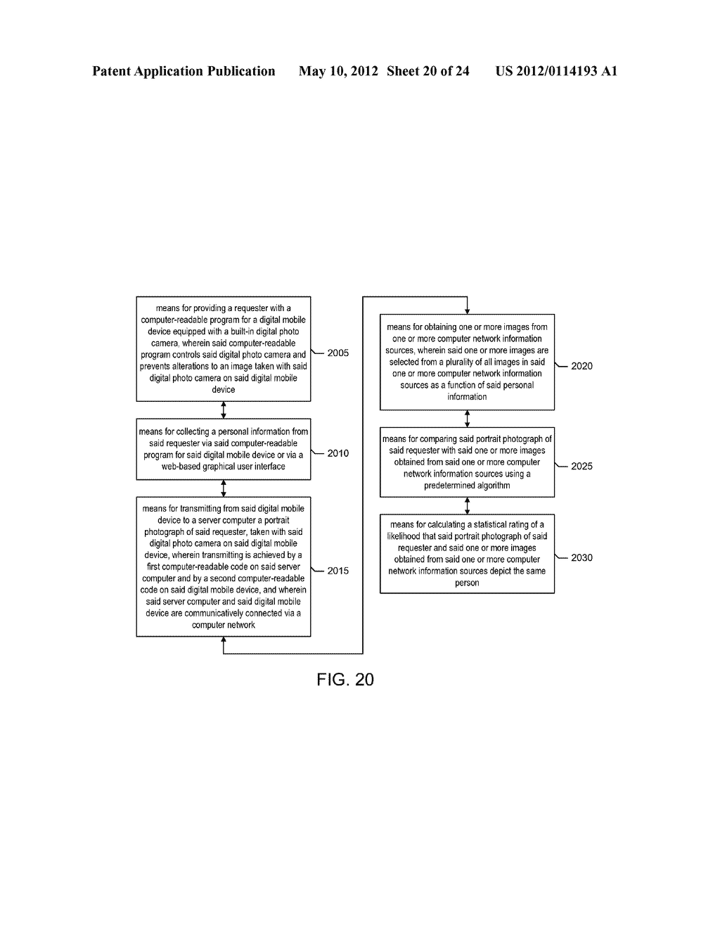 Systems and Methods for Person's Verification Using Portrait Photographs     Taken by a Verifier-Controlled Mobile Device - diagram, schematic, and image 21