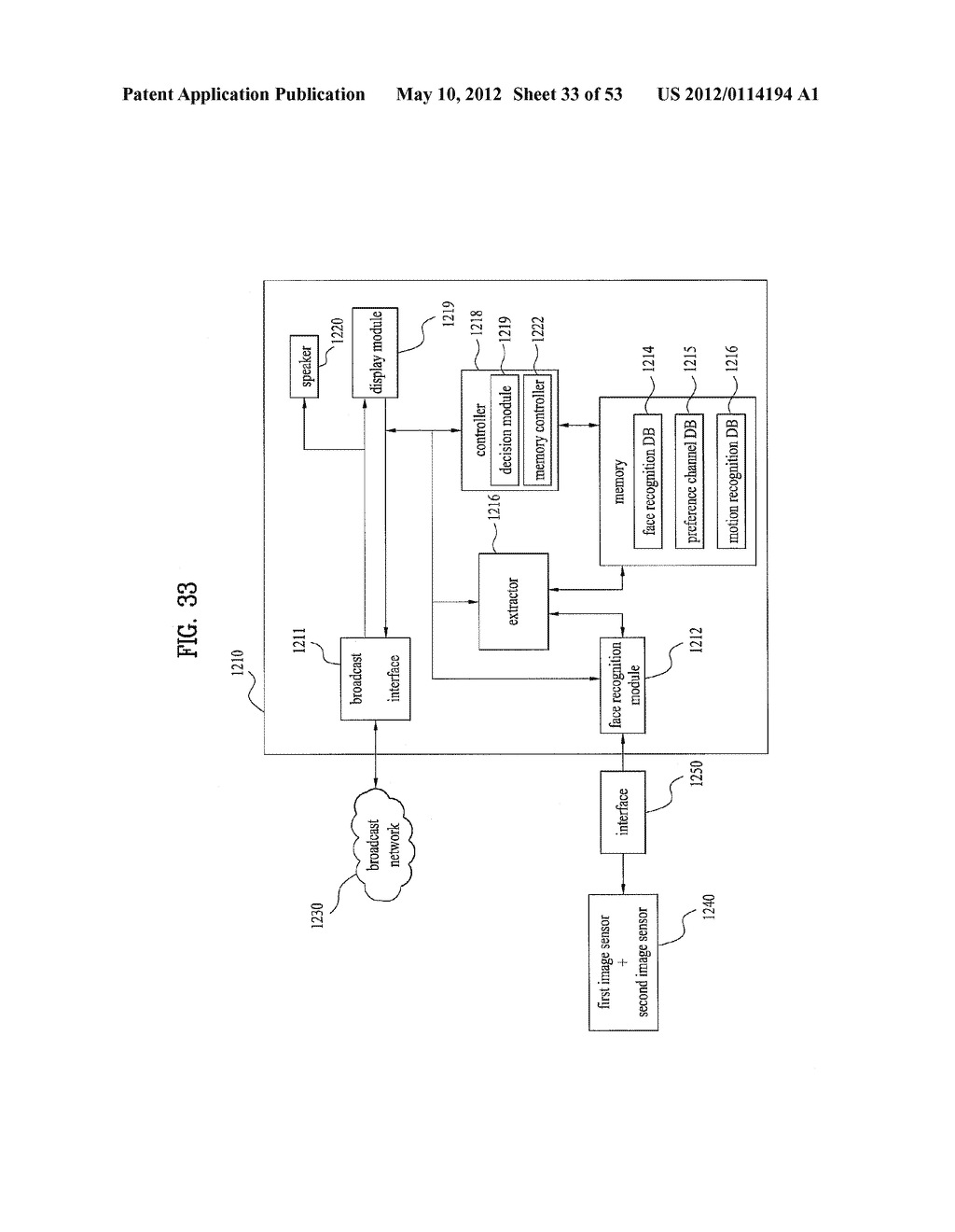 MULTIMEDIA DEVICE, MULTIPLE IMAGE SENSORS HAVING DIFFERENT TYPES AND     METHOD FOR CONTROLLING THE SAME - diagram, schematic, and image 34