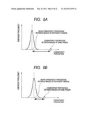 BIOMETRICS AUTHENTICATION DEVICE AND METHOD diagram and image