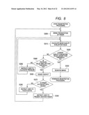 BIOMETRICS AUTHENTICATION DEVICE AND METHOD diagram and image