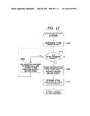 BIOMETRICS AUTHENTICATION DEVICE AND METHOD diagram and image