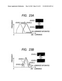 BIOMETRICS AUTHENTICATION DEVICE AND METHOD diagram and image