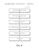 BUILDING A PERSON PROFILE DATABASE diagram and image