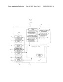 IMAGE PROCESSING APPARATUS, INCUBATION OBSERVING APPARATUS, AND IMAGE     PROCESSING METHOD diagram and image