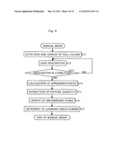 IMAGE PROCESSING APPARATUS, INCUBATION OBSERVING APPARATUS, AND IMAGE     PROCESSING METHOD diagram and image