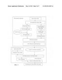 ORTHORECTIFICATION AND MOSAIC OF VIDEO FLOW diagram and image