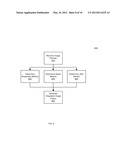 INTEGRATING IMAGE FRAMES diagram and image