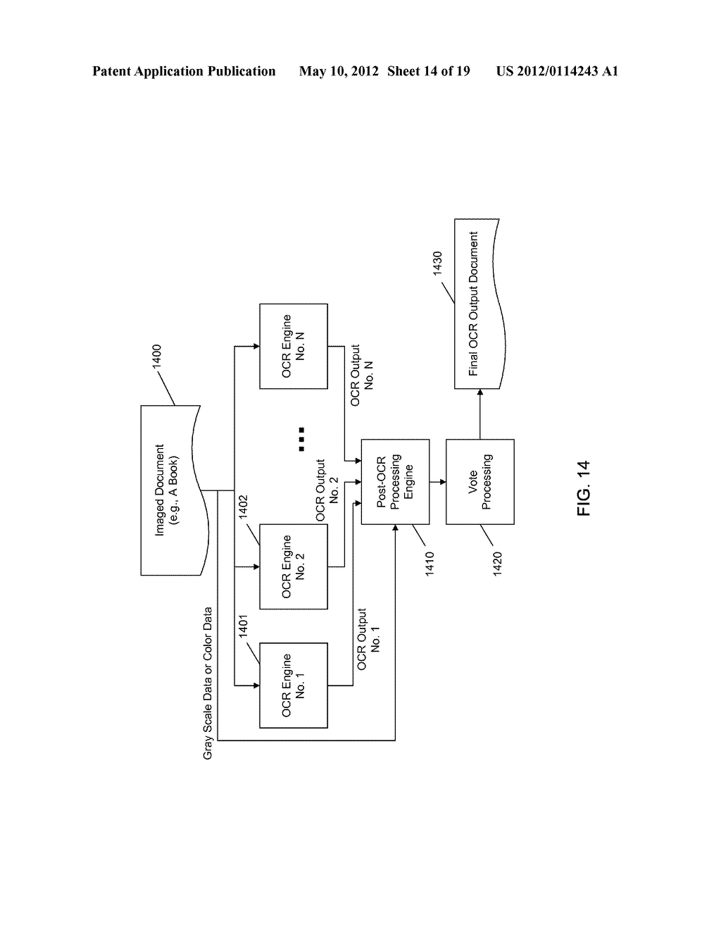 Shape Clustering in Post Optical Character Recognition Processing - diagram, schematic, and image 15