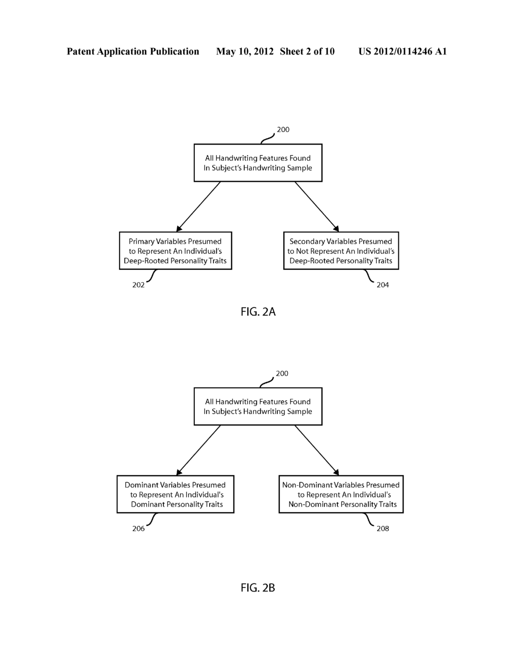 ENHANCED GRAPHOLOGICAL ASSESSMENT OF PERSONALITY USING CATEGORIZATION OF     HANDWRITING FEATURES TO INDICATE RELATIVE LEVEL OF INHERENCY AND     HABITUALNESS OF PERSONALITY TRAITS THAT ARE ASSOCIATED WITH THE     HANDWRITING FEATURES - diagram, schematic, and image 03