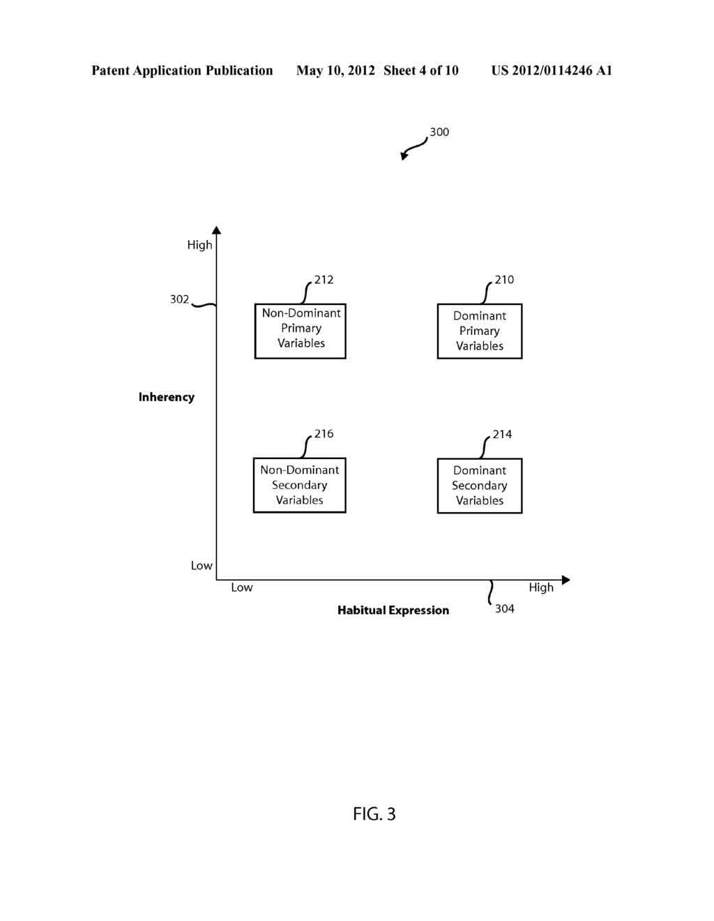 ENHANCED GRAPHOLOGICAL ASSESSMENT OF PERSONALITY USING CATEGORIZATION OF     HANDWRITING FEATURES TO INDICATE RELATIVE LEVEL OF INHERENCY AND     HABITUALNESS OF PERSONALITY TRAITS THAT ARE ASSOCIATED WITH THE     HANDWRITING FEATURES - diagram, schematic, and image 05