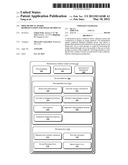 Hierarchical Sparse Representation For Image Retrieval diagram and image