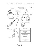 Hierarchical Sparse Representation For Image Retrieval diagram and image