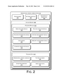 Hierarchical Sparse Representation For Image Retrieval diagram and image