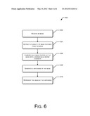 Hierarchical Sparse Representation For Image Retrieval diagram and image