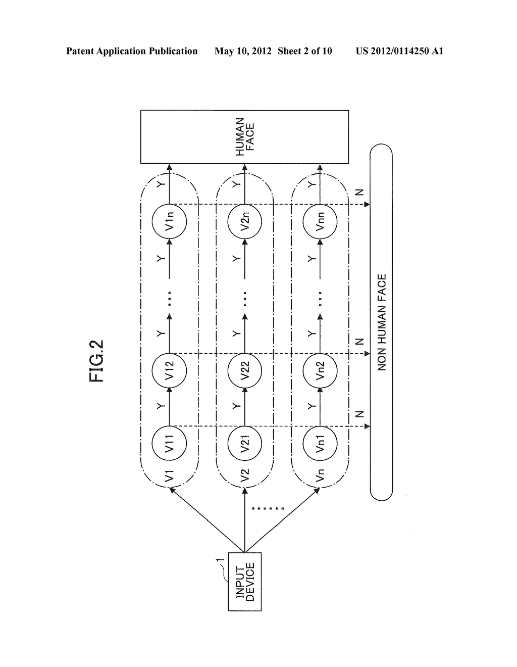 METHOD AND SYSTEM FOR DETECTING MULTI-VIEW HUMAN FACE - diagram, schematic, and image 03