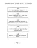 3D Object Recognition diagram and image