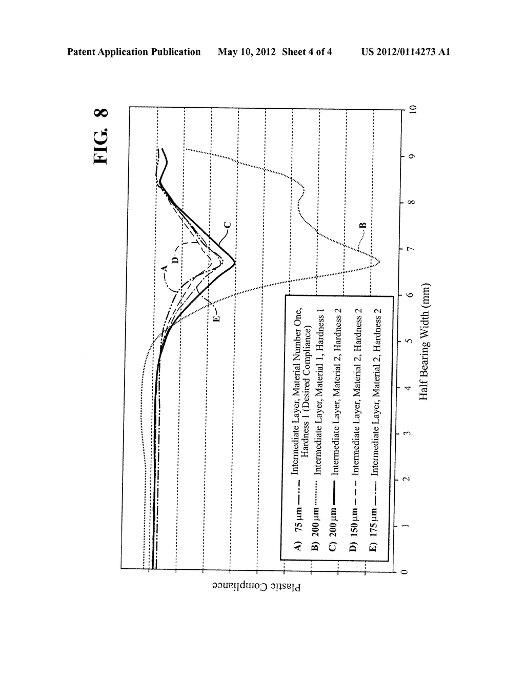 SLIDING BEARING ELEMENT COMPRISING A LEAD-FREE ALUMINUM BEARING METAL     LAYER - diagram, schematic, and image 05