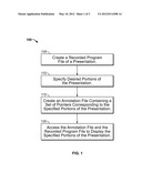 Method and Apparatus for Virtual Editing of Multimedia Presentations diagram and image