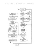 METHOD AND SYSTEM FOR UTILIZING STORAGE IN NETWORK VIDEO RECORDERS diagram and image