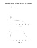 HEAT TREATMENT APPARATUS AND METHOD FOR HEATING SUBSTRATE BY LIGHT     IRRADIATION diagram and image