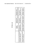 Image apparatus, imaging method and program diagram and image