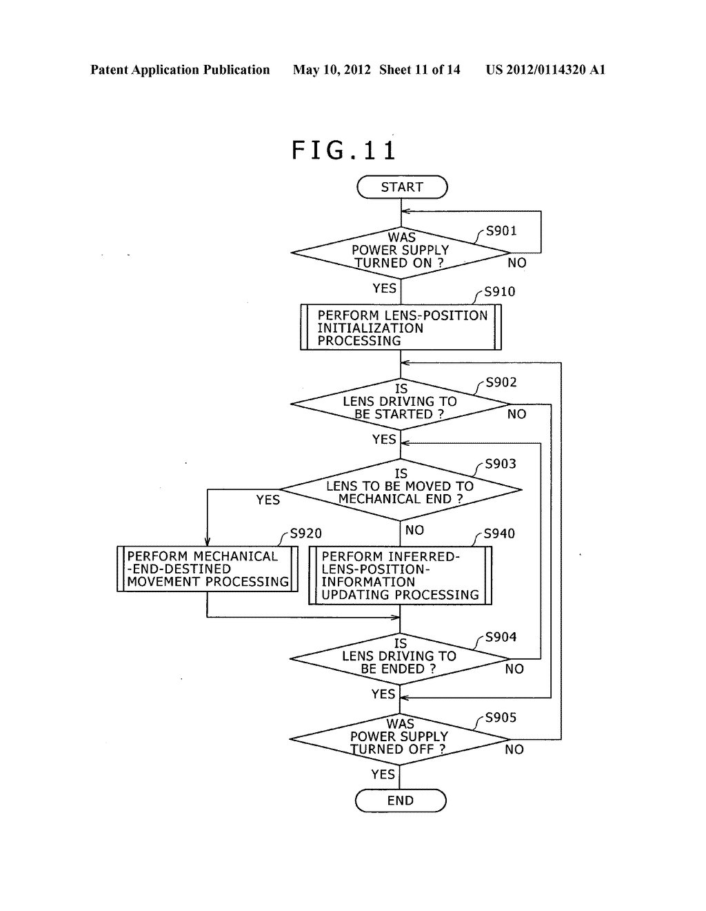 Image apparatus, imaging method and program - diagram, schematic, and image 12