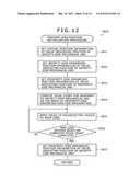 Image apparatus, imaging method and program diagram and image