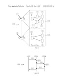 Optical Impairment Aware Path Computation Architecture in PCE Based     Network diagram and image