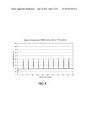 FORMATE SALT GELS AND METHODS FOR DEWATERING OF PIPELINES OR FLOWLINES diagram and image