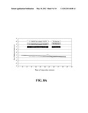 FORMATE SALT GELS AND METHODS FOR DEWATERING OF PIPELINES OR FLOWLINES diagram and image