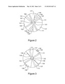 Soil Mixing System diagram and image