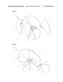 Marine Propeller Structure diagram and image