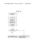 AUTOMATED ANALYZER diagram and image