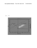 METHOD OF PRODUCING CARBONATE USING CARBON DIOXIDE MICROBUBBLES AND     CARBONATE THEREOF diagram and image