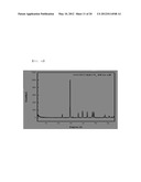 METHOD OF PRODUCING CARBONATE USING CARBON DIOXIDE MICROBUBBLES AND     CARBONATE THEREOF diagram and image