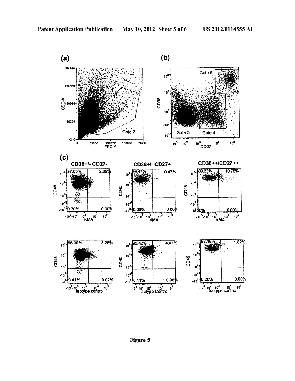 METHOD FOR TREATING IMMUNE DISORDERS - diagram, schematic, and image 06