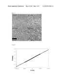 MRI T1 CONTRASTING AGENT COMPRISING MANGANESE OXIDE NANOPARTICLE diagram and image