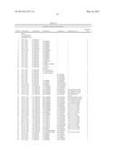 Cationic Comb Copolymers, Preparation Thereof And Use Thereof In Cosmetic,     Pharmaceutical And Dermatological Formulations diagram and image