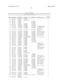 Cationic Comb Copolymers, Preparation Thereof And Use Thereof In Cosmetic,     Pharmaceutical And Dermatological Formulations diagram and image