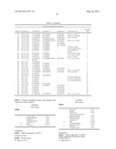 Cationic Comb Copolymers, Preparation Thereof And Use Thereof In Cosmetic,     Pharmaceutical And Dermatological Formulations diagram and image