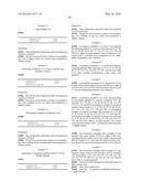 Cationic Comb Copolymers, Preparation Thereof And Use Thereof In Cosmetic,     Pharmaceutical And Dermatological Formulations diagram and image