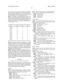 TREATMENT OF CHRONIC ULCEROUS SKIN LESIONS diagram and image