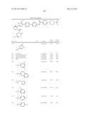 NOVEL INHIBITORS OF HEPATITIS C VIRUS diagram and image