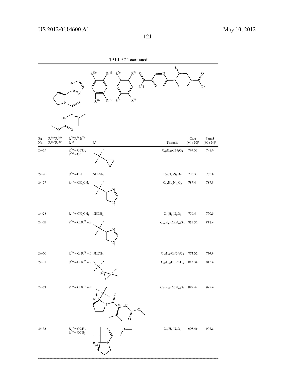 NOVEL INHIBITORS OF HEPATITIS C VIRUS - diagram, schematic, and image 122