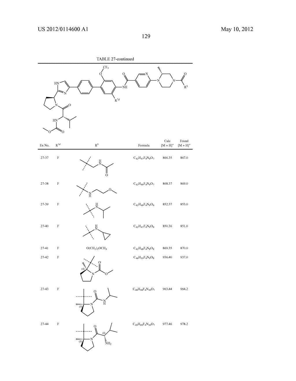 NOVEL INHIBITORS OF HEPATITIS C VIRUS - diagram, schematic, and image 130