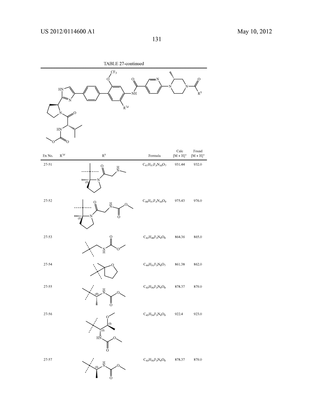 NOVEL INHIBITORS OF HEPATITIS C VIRUS - diagram, schematic, and image 132