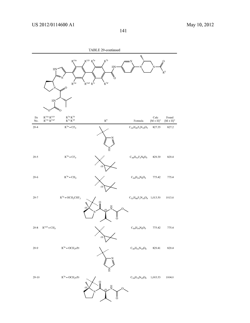 NOVEL INHIBITORS OF HEPATITIS C VIRUS - diagram, schematic, and image 142